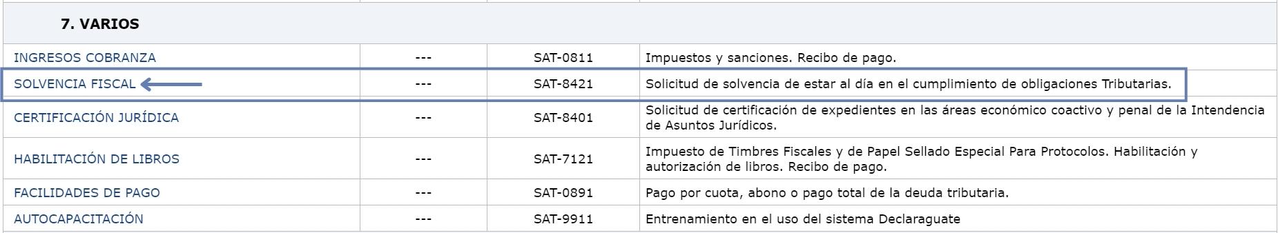 Solvencia de Vehículos Formulario SAT-8421